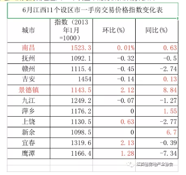 微信截图_20200708104430.png
