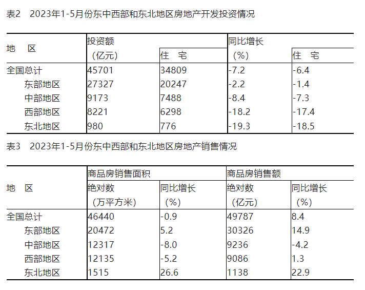 微信截图_20230620101848.png